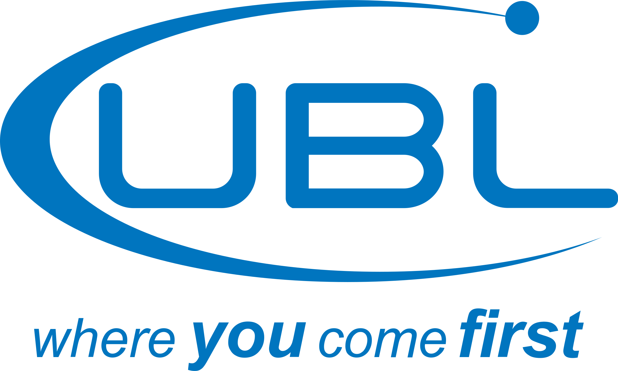 United Bank Limited | UBL