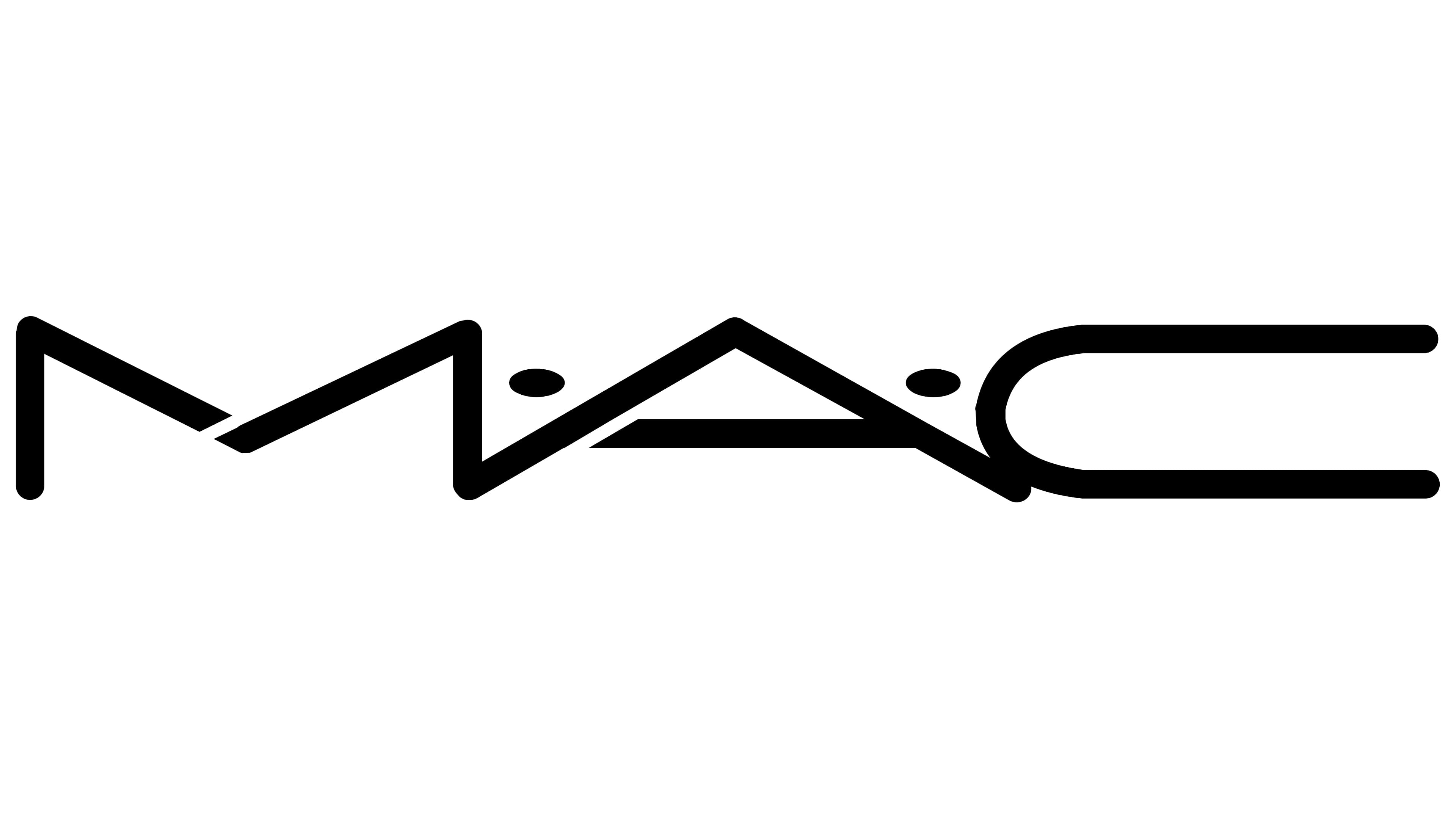 MAC